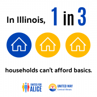 1 in 3 stat ALICE food insecurity hungry