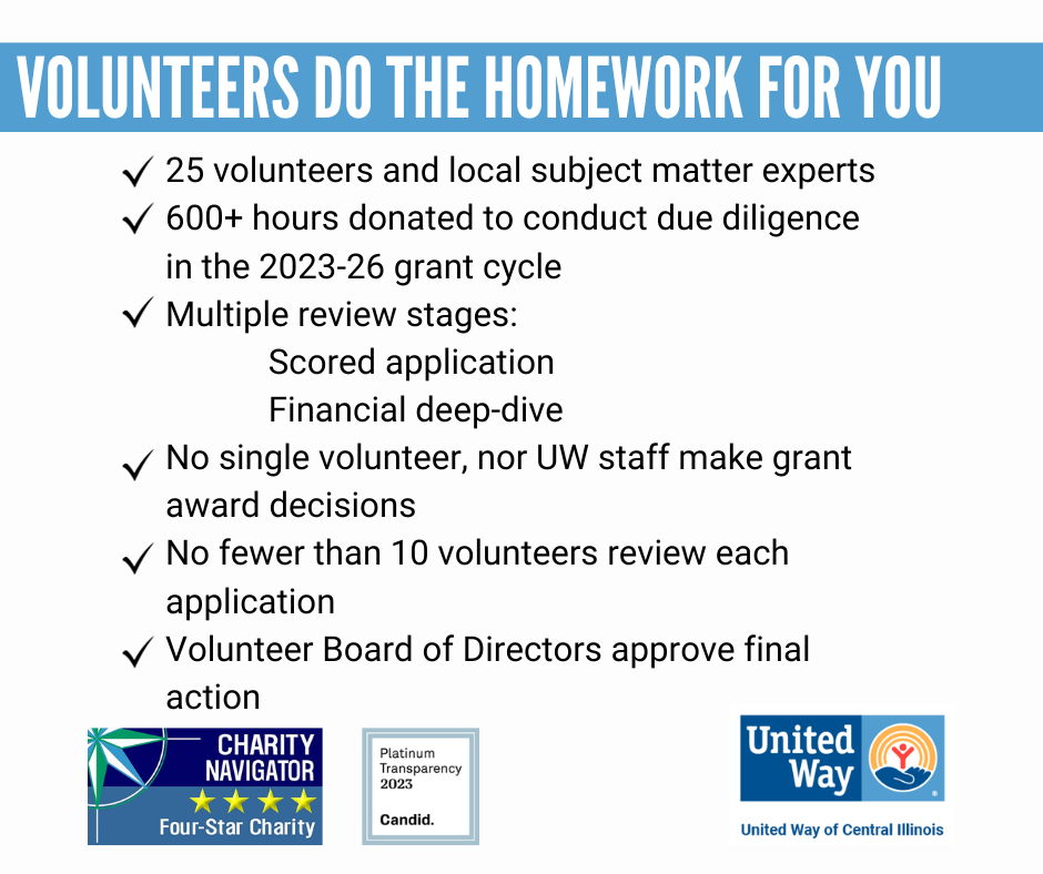 Volunteers Do the Homework for You